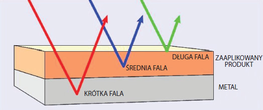 fale.jpg