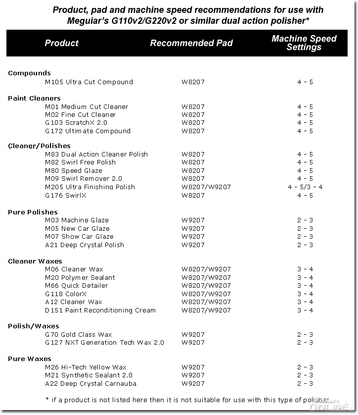 product_pad_speed1.gif